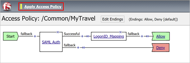 Captura de pantalla de la opción Aplicar directiva de acceso.