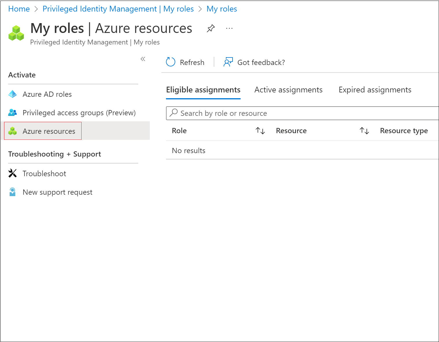 Captura de pantalla de la página Mis roles: roles de recursos de Azure.