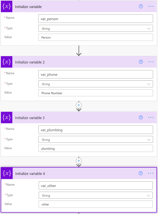 Información contenida en las variables de flujo
