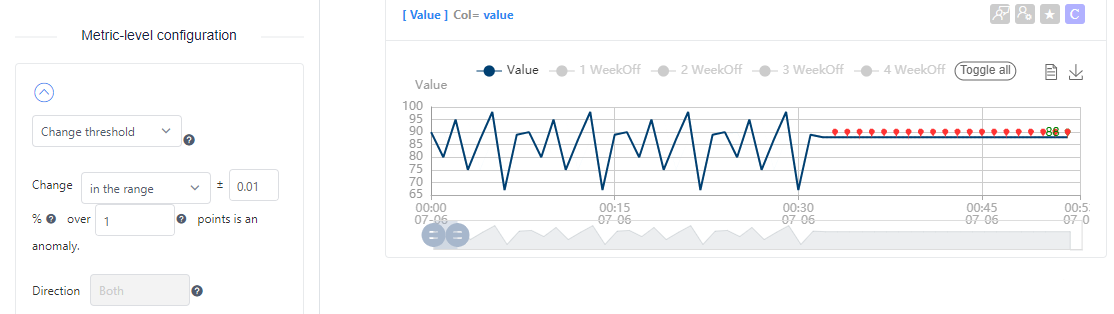 Parámetro en el rango