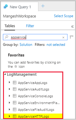 Tablas del área de trabajo de Log Analytics