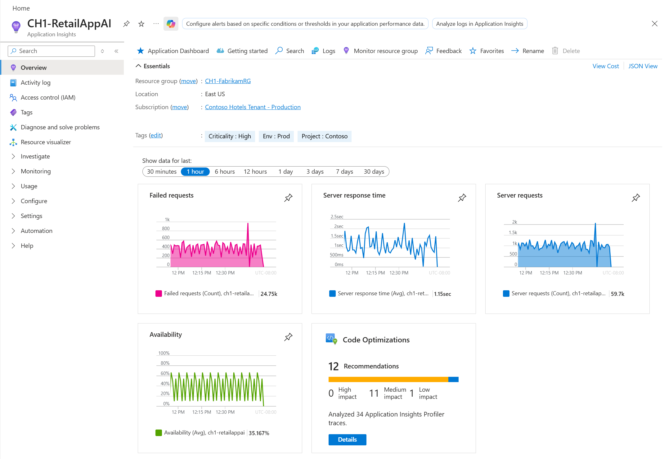 Captura de pantalla del panel Información general de Application Insights.