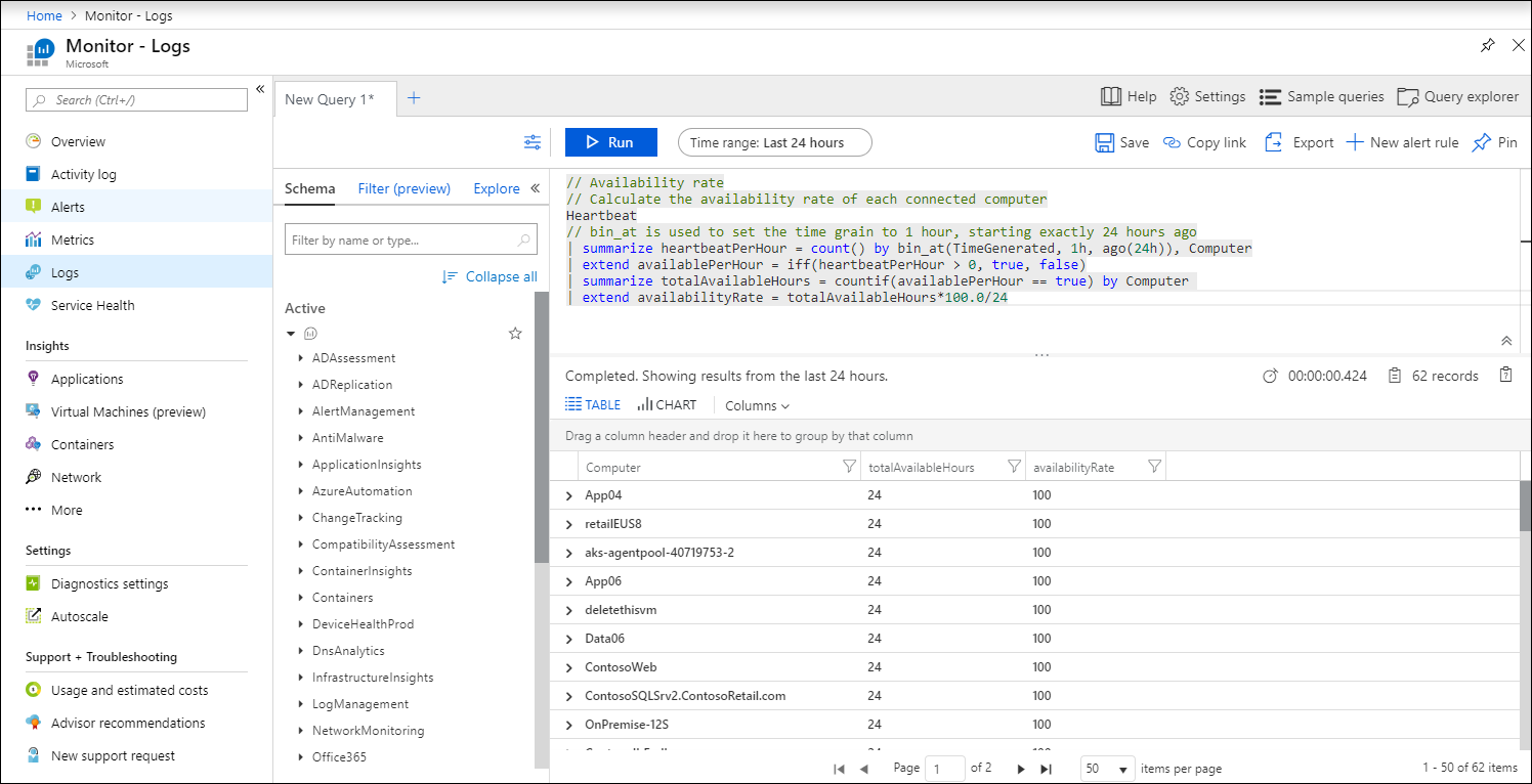 Captura de pantalla en la que se muestran consultas de Log Analytics.