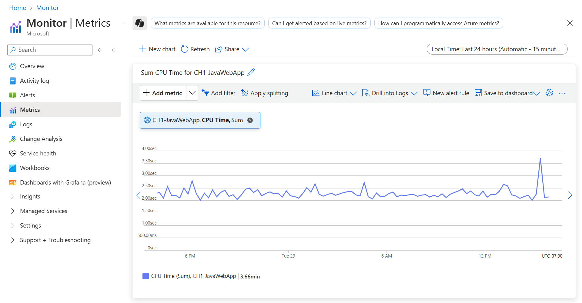 Captura de pantalla que muestra el explorador de métricas en Azure Monitor.