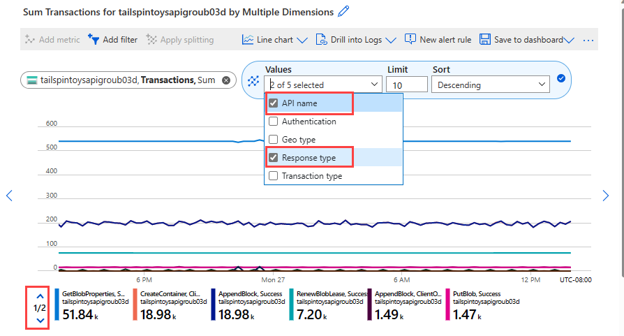 Captura de pantalla que muestra varios segmentos seleccionados y el gráfico correspondiente.