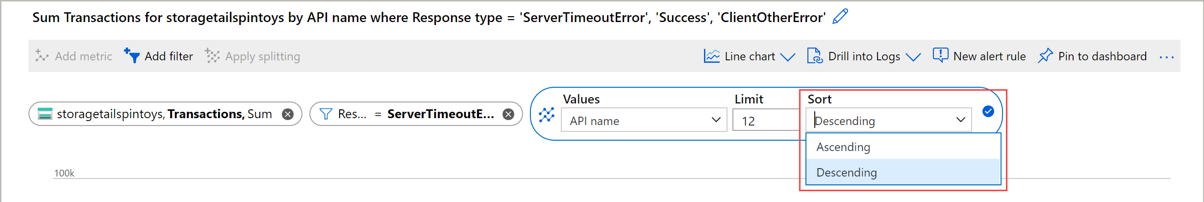 Captura de pantalla que muestra el criterio de ordenación en valores divididos.