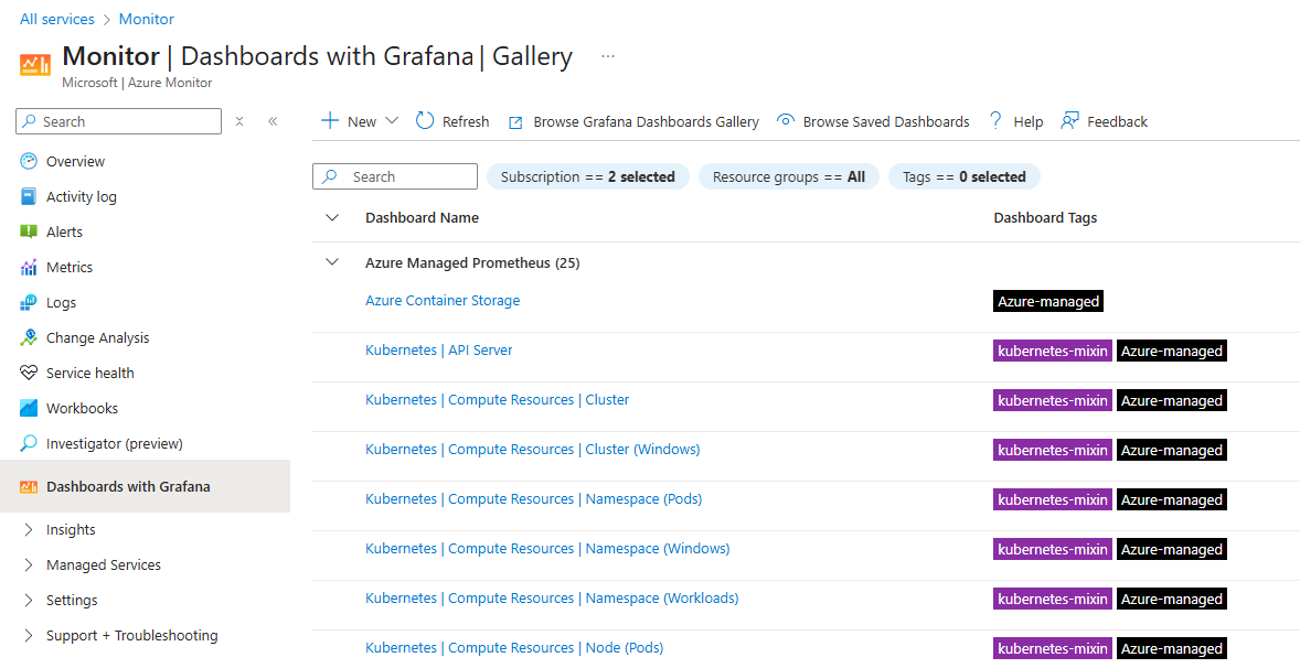Captura de pantalla de la plantilla gestionada de Azure listando la galería.
