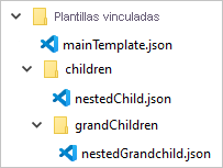 Diagram showing folder structure for Resource Manager linked template relative path.