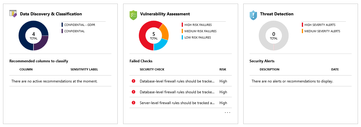 Captura de pantalla de la página de Estado de amenaza de Azure Portal que muestra gráficos circulares para Clasificación y detección de datos, Evaluación de vulnerabilidades y Detección de amenazas.