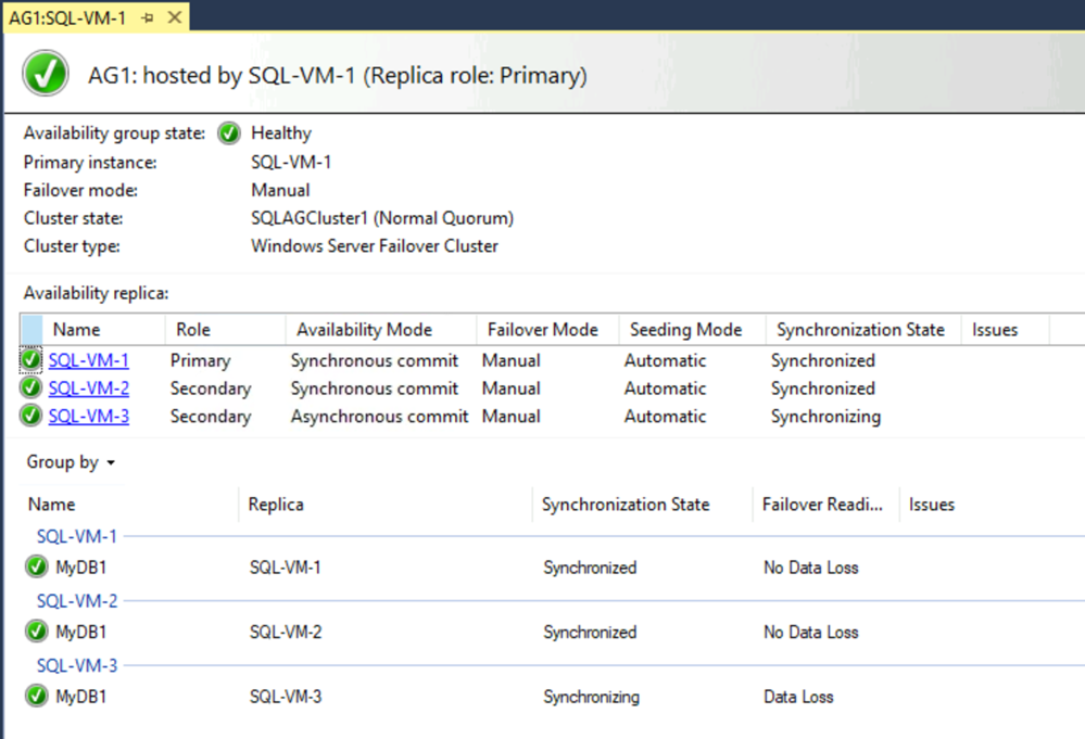 Captura de pantalla del panel del grupo de disponibilidad en SSMS.