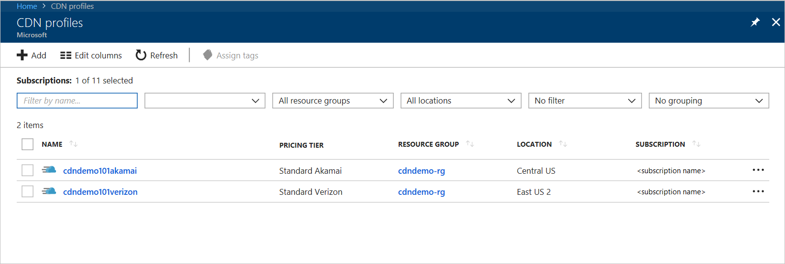 Captura de pantalla de la red de entrega de contenido de varios perfiles.