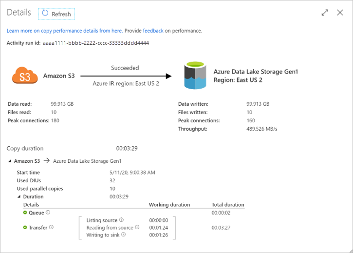 Ejecutar copia en S3