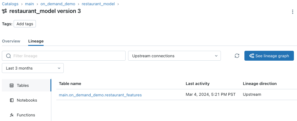 Pestaña Linaje de la página de modelos en Catalog Explorer