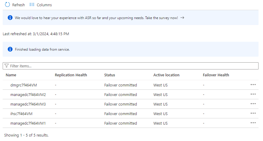 Captura de pantalla de Azure Portal que muestra los elementos replicados como conmutación por error confirmada.