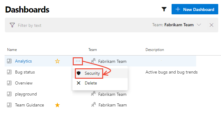 Captura de pantalla del directorio Paneles, abra Seguridad para un panel, Azure DevOps Server 2019.