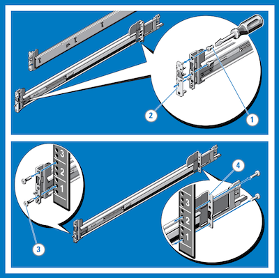 Diagrama de instalación y extracción de raíles, con pasos numerados