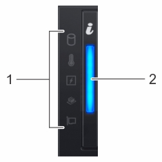 panel de estado izquierdo, con los indicadores de estado etiquetados como 1 a la izquierda y la etiqueta 2 señalando la luz indicadora de estado del sistema grande de la derecha