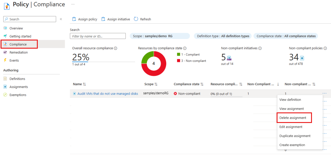 Screenshot of the Compliance pane that highlights the menu to delete a policy assignment.