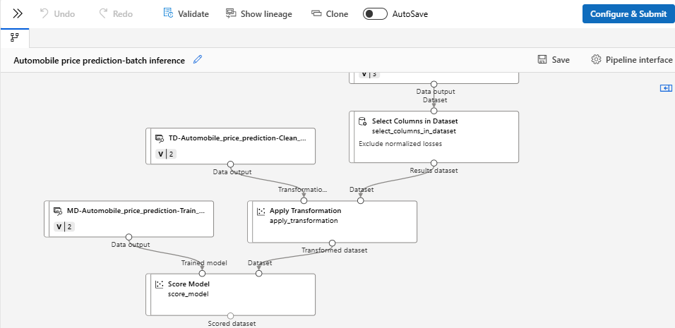 Captura de pantalla que muestra el borrador de una canalización de inferencia por lotes.