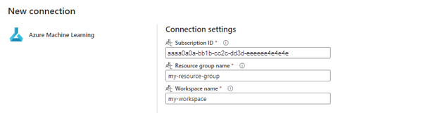 Captura de pantalla que muestra ejemplos de los valores para el identificador de suscripción, el nombre del grupo de recursos y el nombre del área de trabajo.