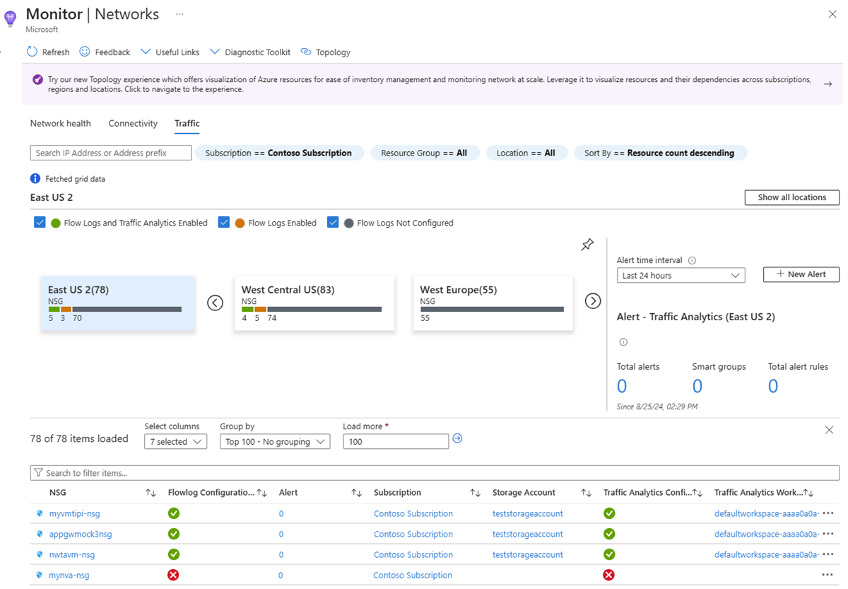 Captura de pantalla que muestra la vista de la región de tráfico de Azure Monitor Network Insights.