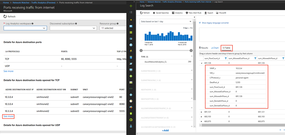 Captura de pantalla de los detalles de los hosts y los puertos de destino de Azure.