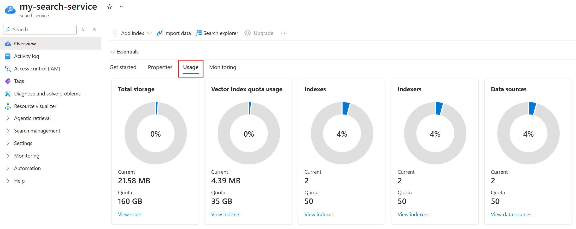 Captura de pantalla de la página de Información general de una instancia de servicio de Azure AI Search en Azure Portal, que muestra el número de índices, indizadores y orígenes de datos.