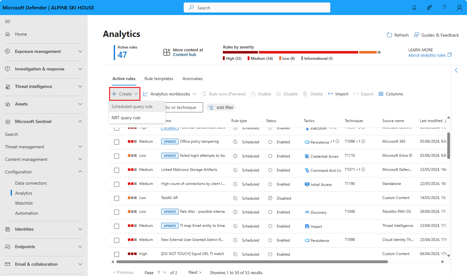 Captura de la pantalla de Analytics en el portal de Defender.