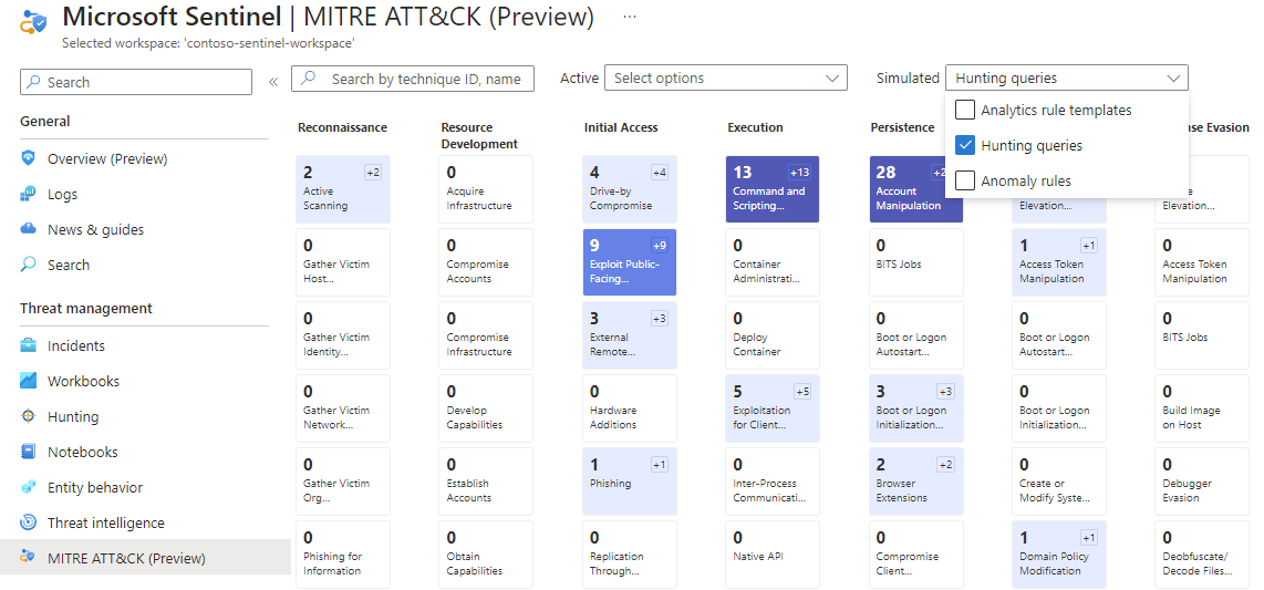 Captura de pantalla que muestra la página MITRE ATT&CK con la opción para consultas de búsqueda simuladas seleccionadas.