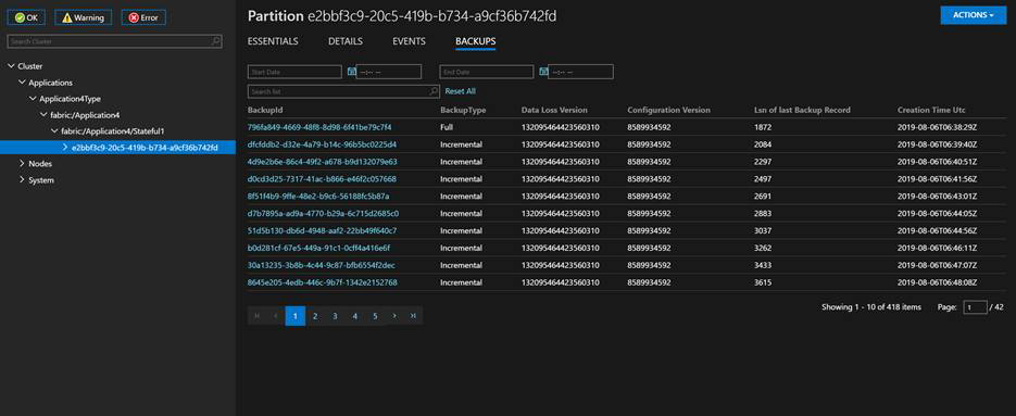 Enumeración de las copias de seguridad