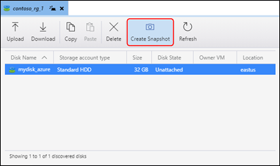 Captura de pantalla del Explorador de Azure Storage que resalta la ubicación del botón Create Snapshot (Crear instantánea).