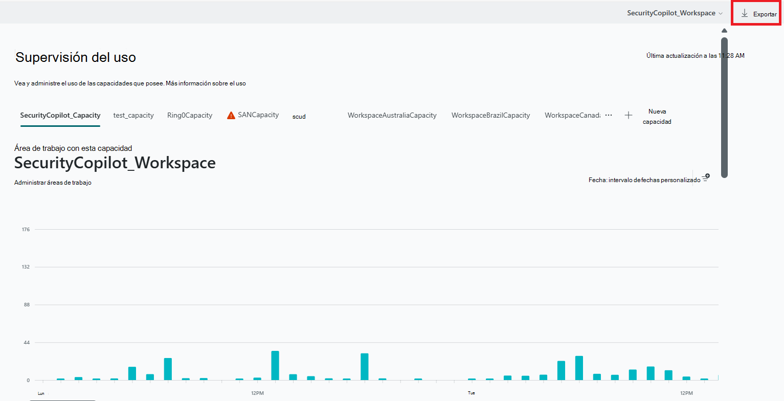 Captura de pantalla que muestra el botón de exportación del panel de supervisión de uso.