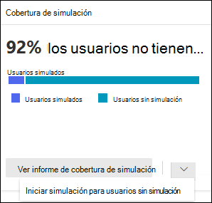 La tarjeta Cobertura de simulación de la pestaña Información general de Entrenamiento de simulación de ataque en el portal de Microsoft Defender.