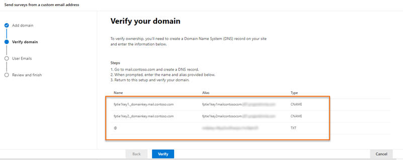 Valores para crear registros DNS.