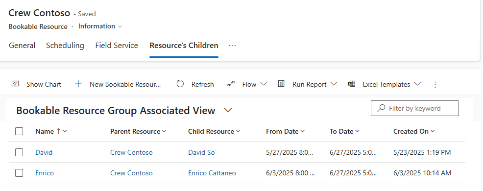 Captura de pantalla de los recursos secundarios de un equipo de recursos