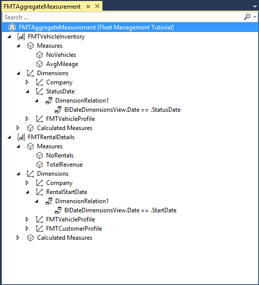 Screenshot of aggregate measures in the AOT.