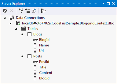 Esquema con dirección URL