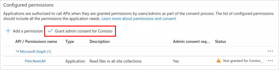 Botón Conceder consentimiento de administrador resaltado en el panel Permisos configurados de Azure Portal