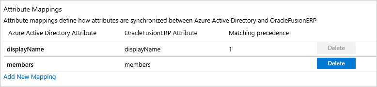 Oracle Fusion ERP Group Attributes