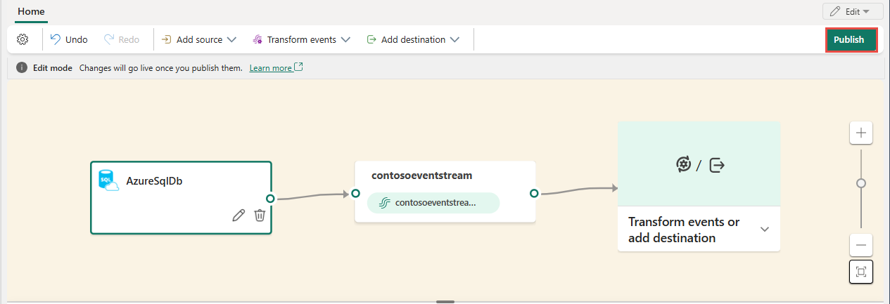 Captura de pantalla del origen de CDC de Azure SQL Database en streaming en la vista Editar.
