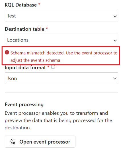 Captura de pantalla de error del procesador de eventos en modo de inserción.