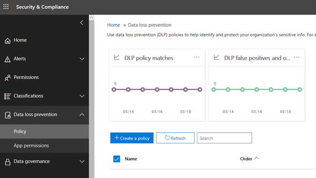 Página prevención de pérdida de datos en el portal de cumplimiento Microsoft Purview