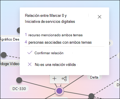 Captura de pantalla del panel para confirmar las relaciones de tema.