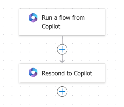 Captura de pantalla de la plantilla de flujo de Power Automate llamada desde Copilot Studio.