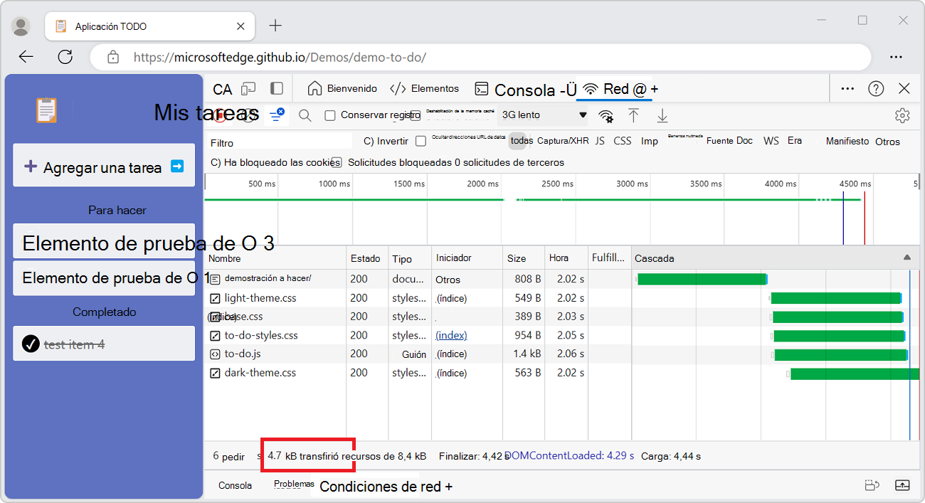 Tamaño total de descarga de las solicitudes