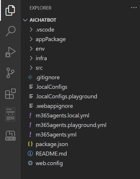 Captura de pantalla que muestra la estructura de la carpeta del bot de ejemplo del kit de herramientas de Teams.