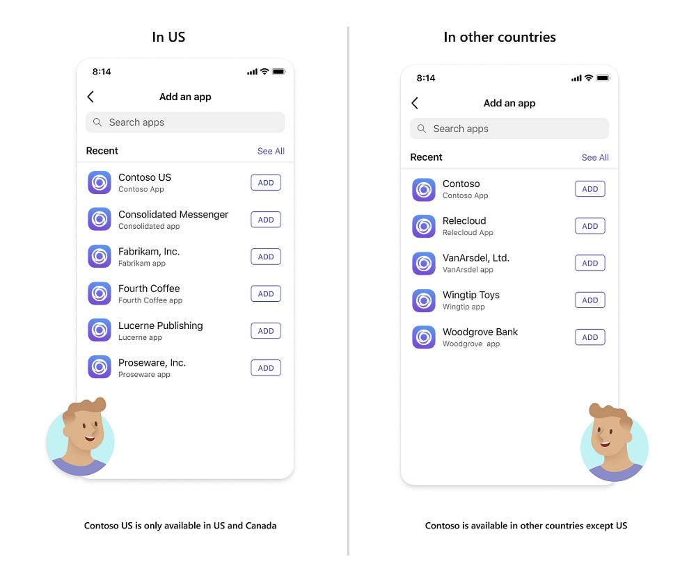 Infografía muestra la diferencia en la Tienda Teams para las aplicaciones disponibles en EE. UU. y en otros países o regiones en dispositivos móviles.