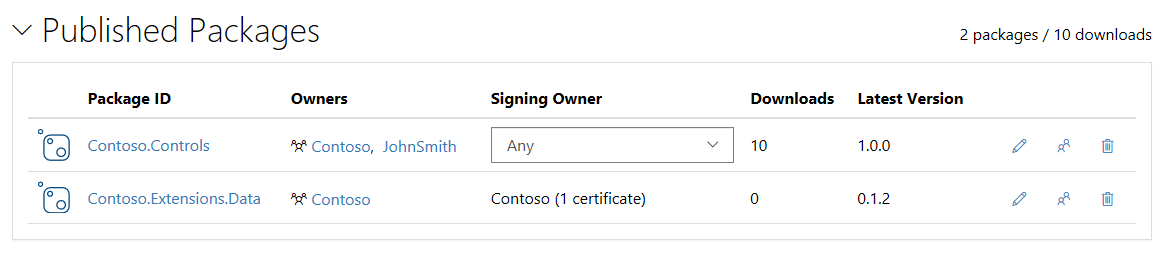 Configurar firmantes de paquetes