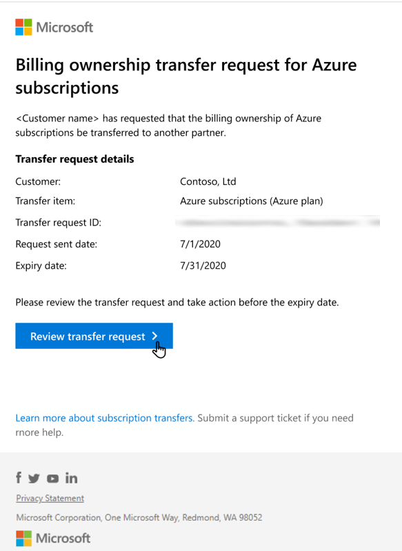 Captura de pantalla que muestra una notificación por correo electrónico de una solicitud de cliente para la transferencia.