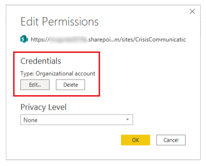 Editar permisos: credenciales configuradas según el recuento de la organización.